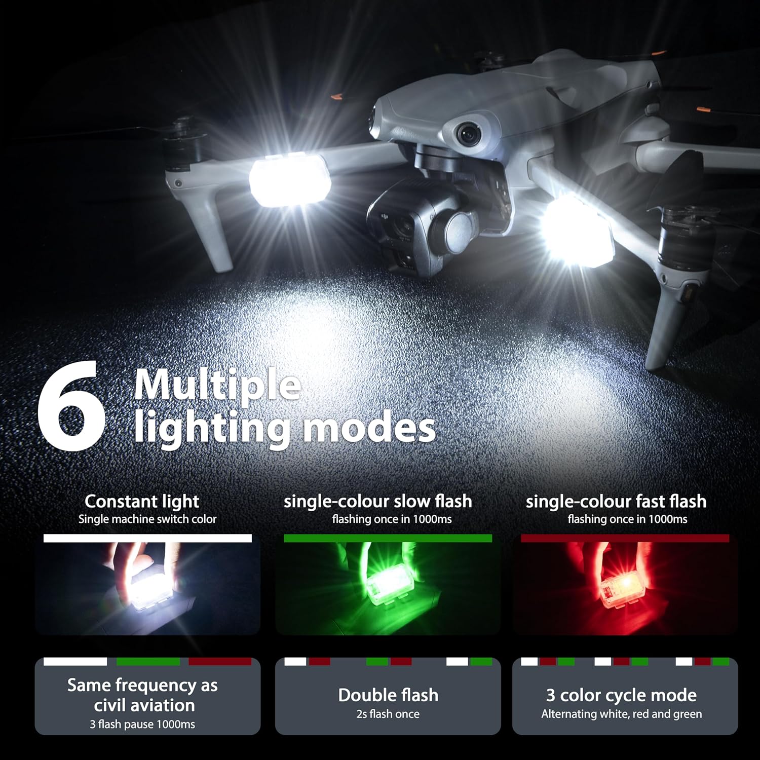 STARTRC Drohnen-Blitzlicht, An – Drone Dji Rc 2 Bewertung und Preis