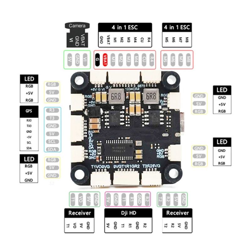 ABXE-F722 Flugcontroller 5V/10 – Drone Rc Parts Bewertung und Preis