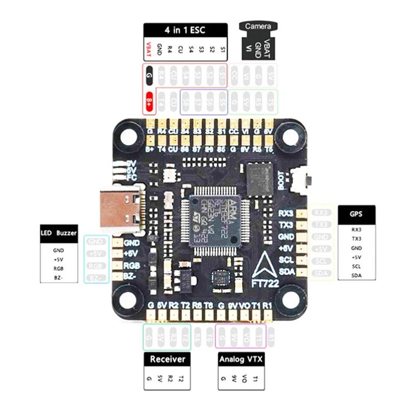 ABXE-F722 Flugcontroller 5V/10 – Drone Rc Parts Bewertung und Preis